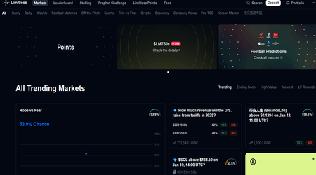 Limitless How to Profit from Crypto Prediction Markets(Opportunity)
