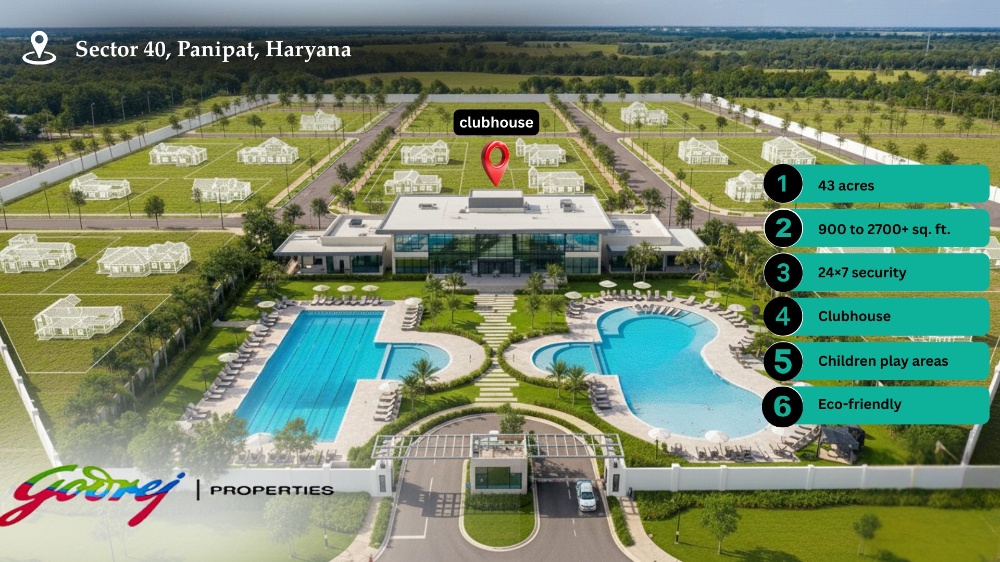 Don’t miss out on the exclusive launch offers of Godrej Plots Panipat!