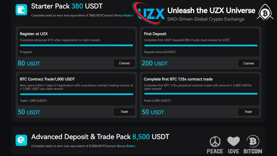 💰 UZX: Various 🎁 Welcome Bonuses On Another Crypto Exchange You Should Know About.