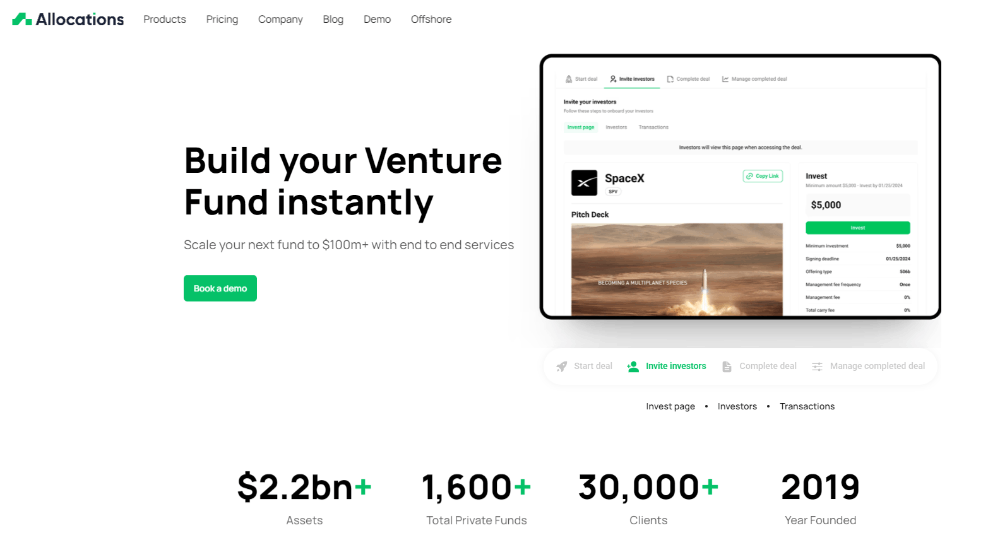 Navigating Regulatory Compliance for SPV Investment